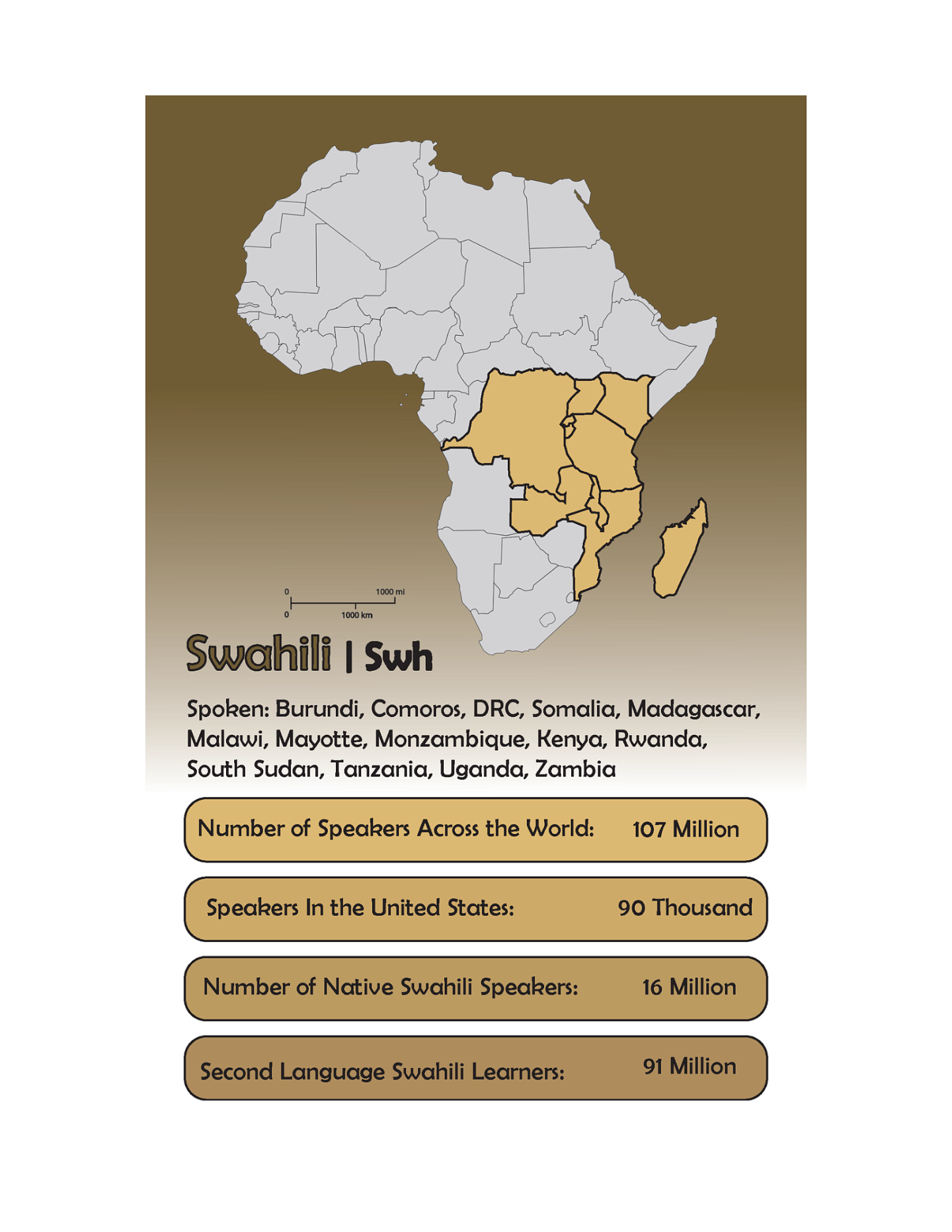 Map of Africa highlighting countries where Swahili is spoken including Burundi, Comoros, DRC, Somalia, Madagascar, Malawi, Mayotte, Mozambique, Kenya, Rwanda, South Sudan, Tanzania, Uganda, and Zambia. 